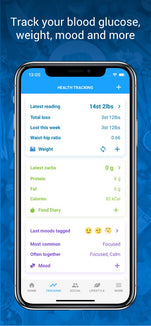 Low Carb Program: 12 Month Membership