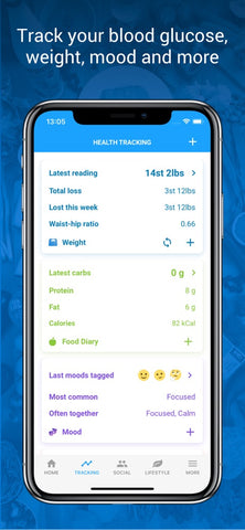 Low Carb Program: 12 Month Membership