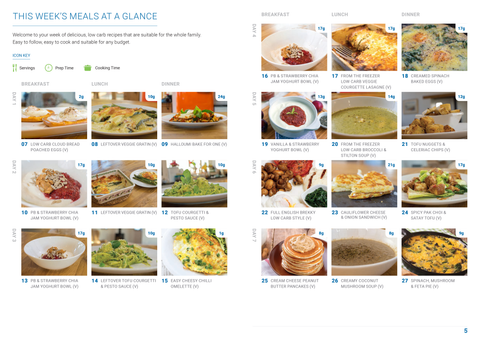 12 Week Meal Plan: Live Well With 90 Days of Low Carb Recipes (Official Low Carb Program Meal Plan)