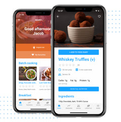 Low Carb Program: 12 Month Membership